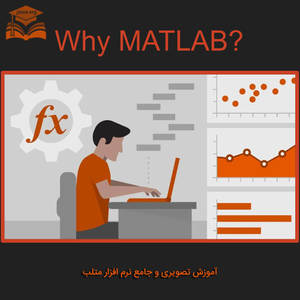 آموزش تصویری نرم افزار متلب
