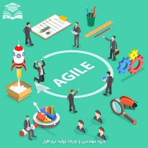 چرخه تولید نرم افزار
