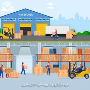 جزوه انبارداری و مدیریت خرید کامران فقیهی
